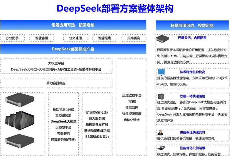 北京软件开发行业的新兴趋势与未来走向