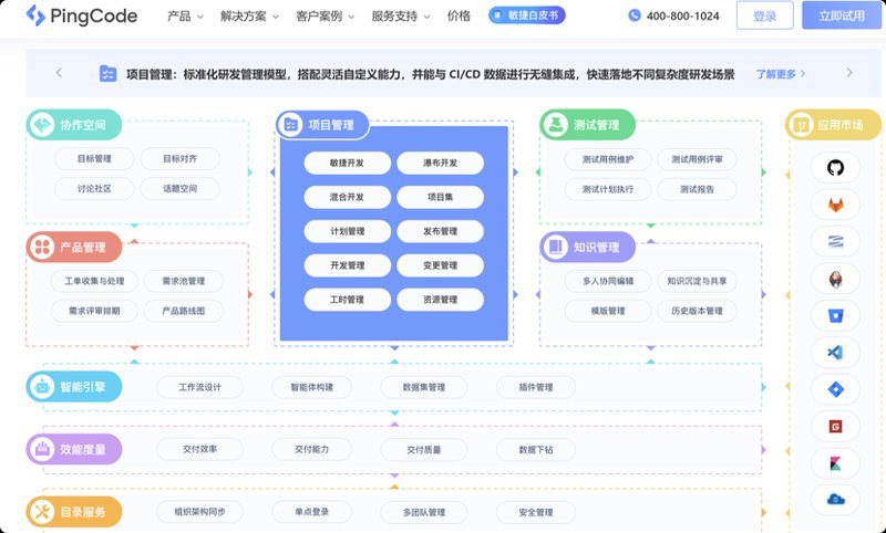探索管理系统开发:企业高效运转的秘密武器
