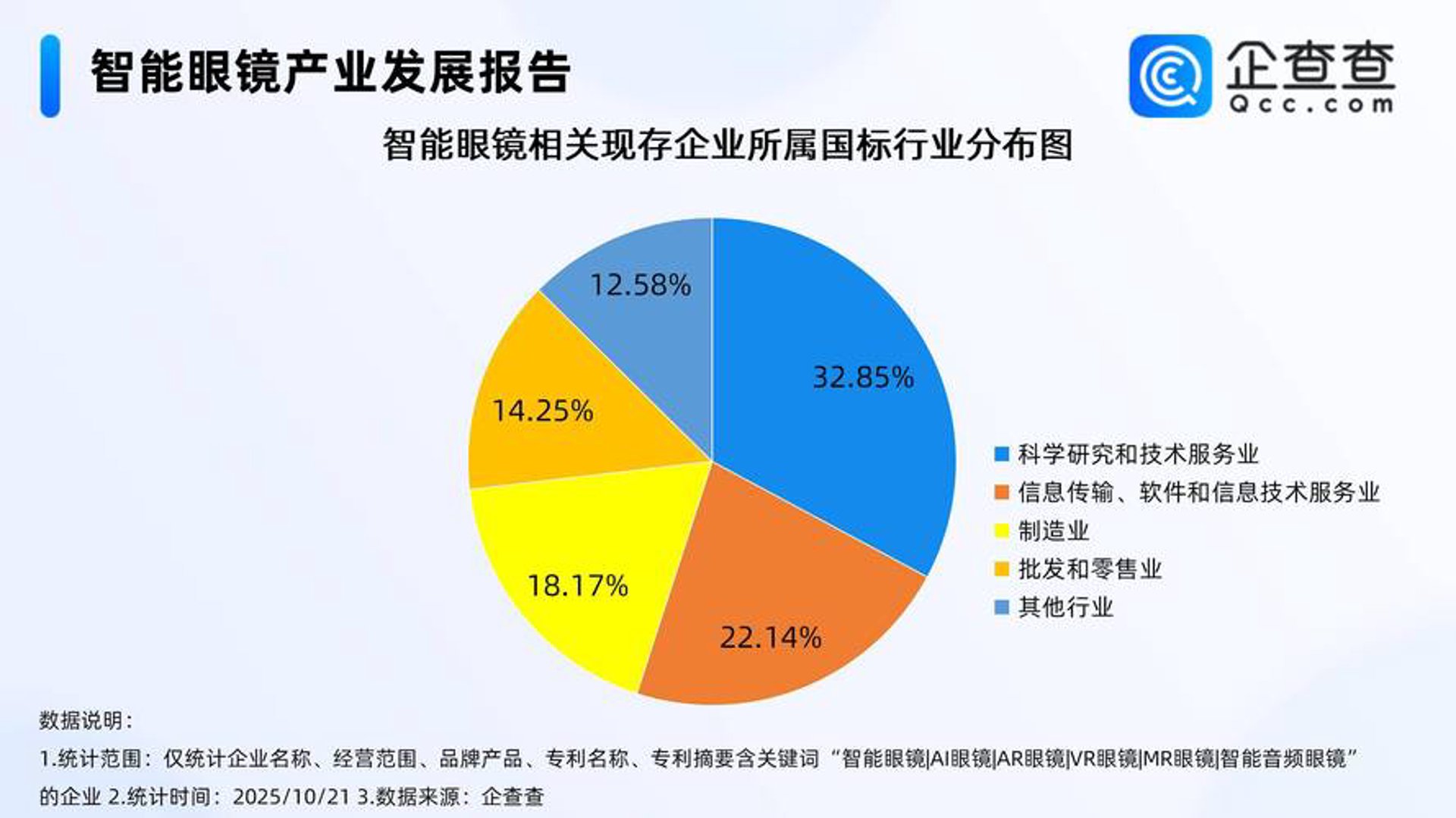 米勒科技
